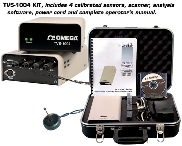 OMEGA奧米佳 TVS-1000系列流速溫度測(cè)量系統(tǒng)